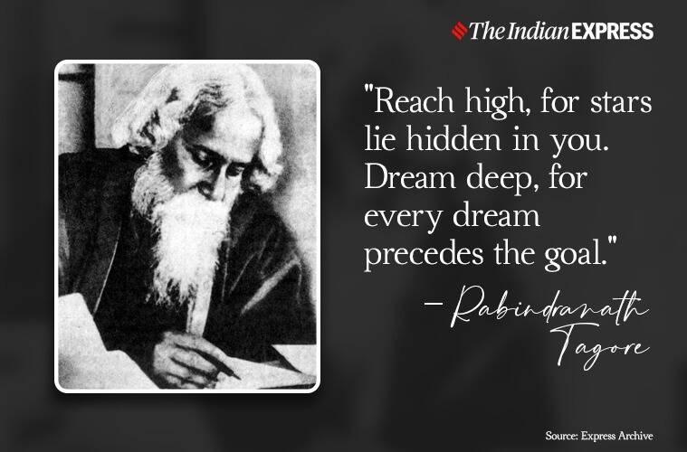 Rabindranath Tagore Jayanti