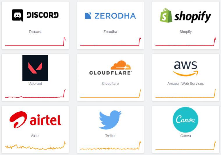 Cloudflare outage, cloudflare, 