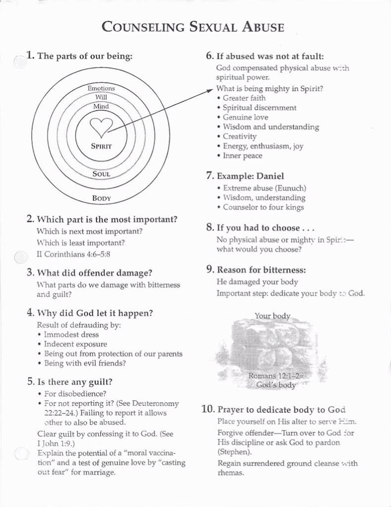 Duggar Family: Sexual Abuse Counseling Form