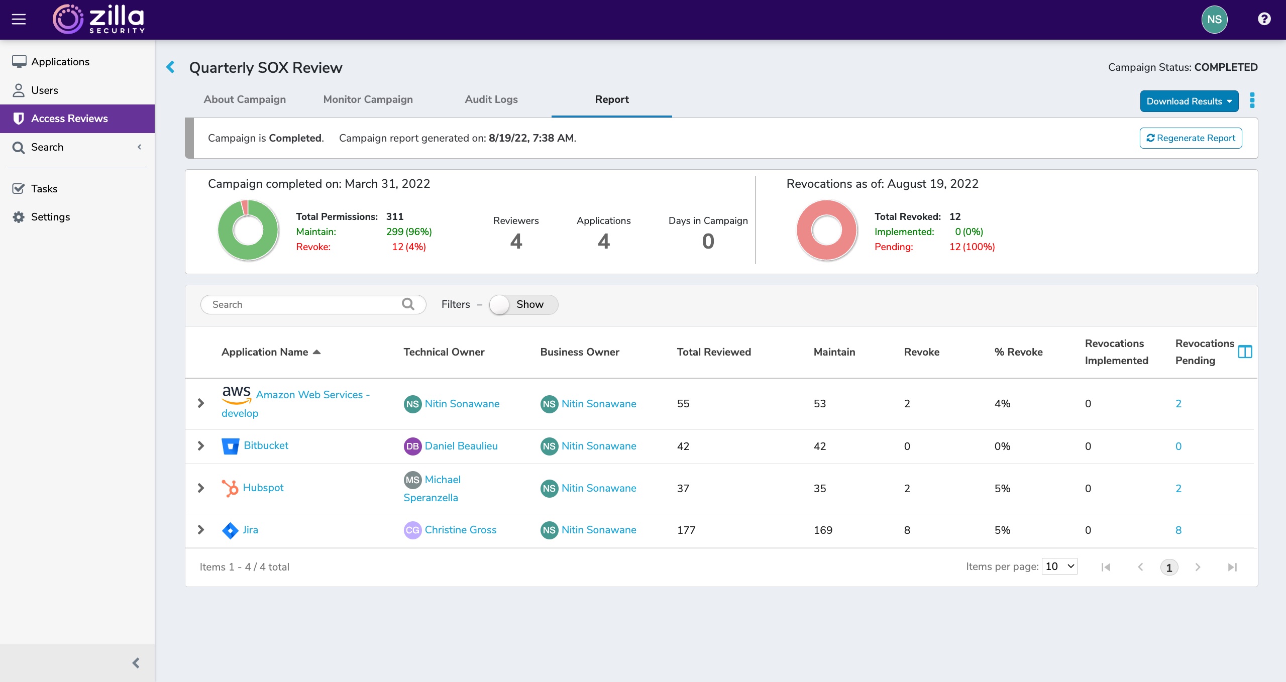 Zilla Security application view showing access reviews