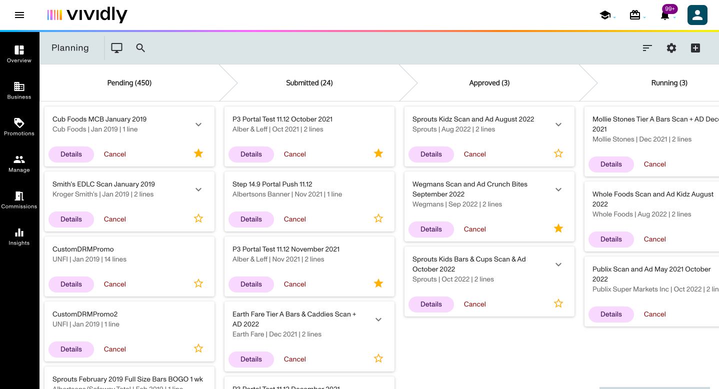 Vividly trade promotion trade planning