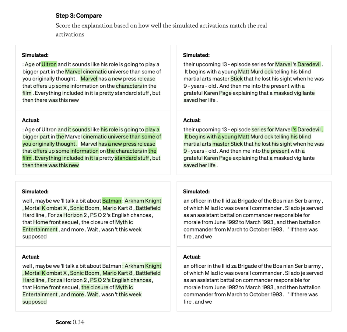 OpenAI explainability