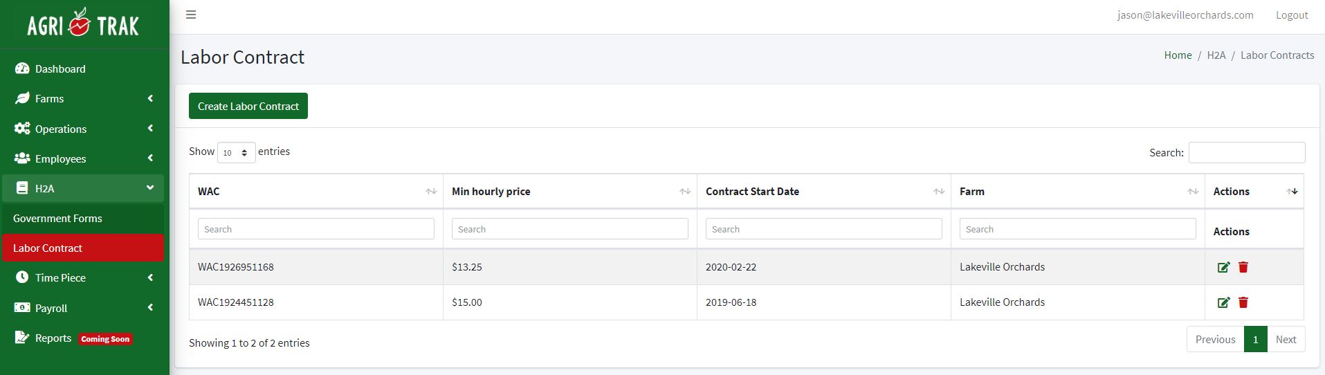 Agri-Trak's dashboard