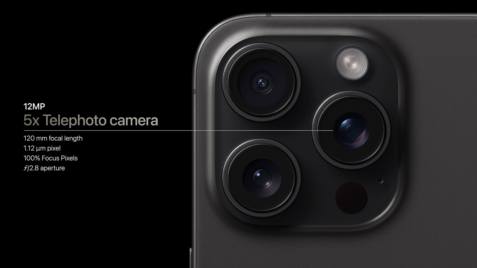 Apple iPhone 15 Pro: 12MP 5x Telephoto camera. 120 mm focal length, 1.12 µm pixel, 100% Focus Pixels, ƒ/2.8 aperture