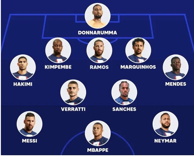 PSG lineup that could help them win tonight. - Ghanamma.com