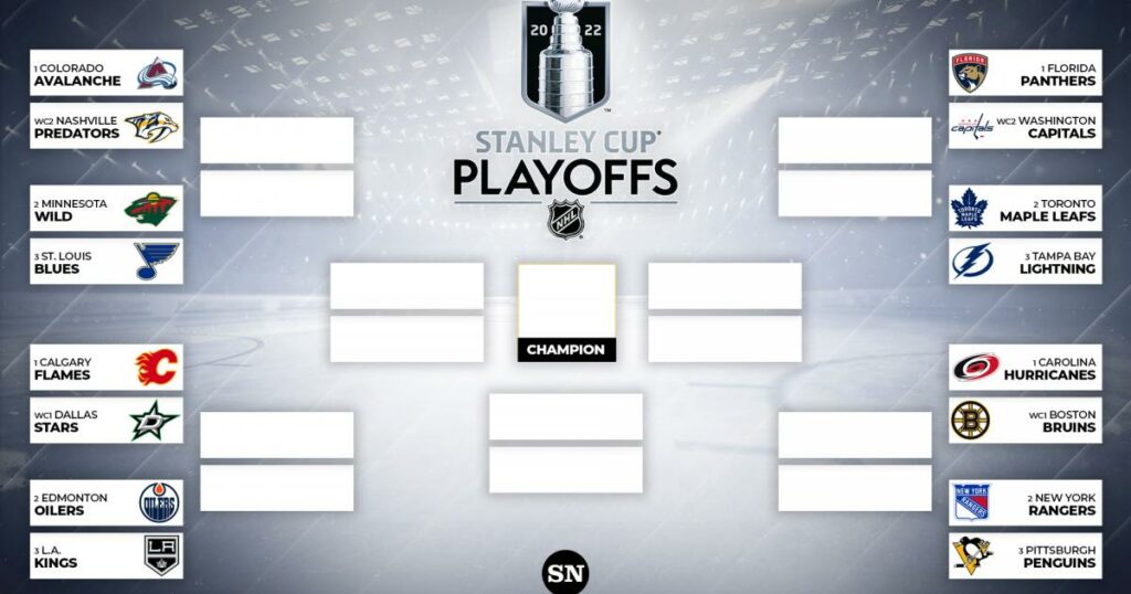 NHL playoff bracket 2022: Full schedule, TV channels, scores for ...