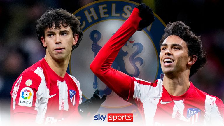 Joao Felix