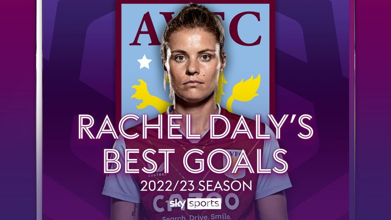 RACHEL DALY GOALS 2022-23 SEASON