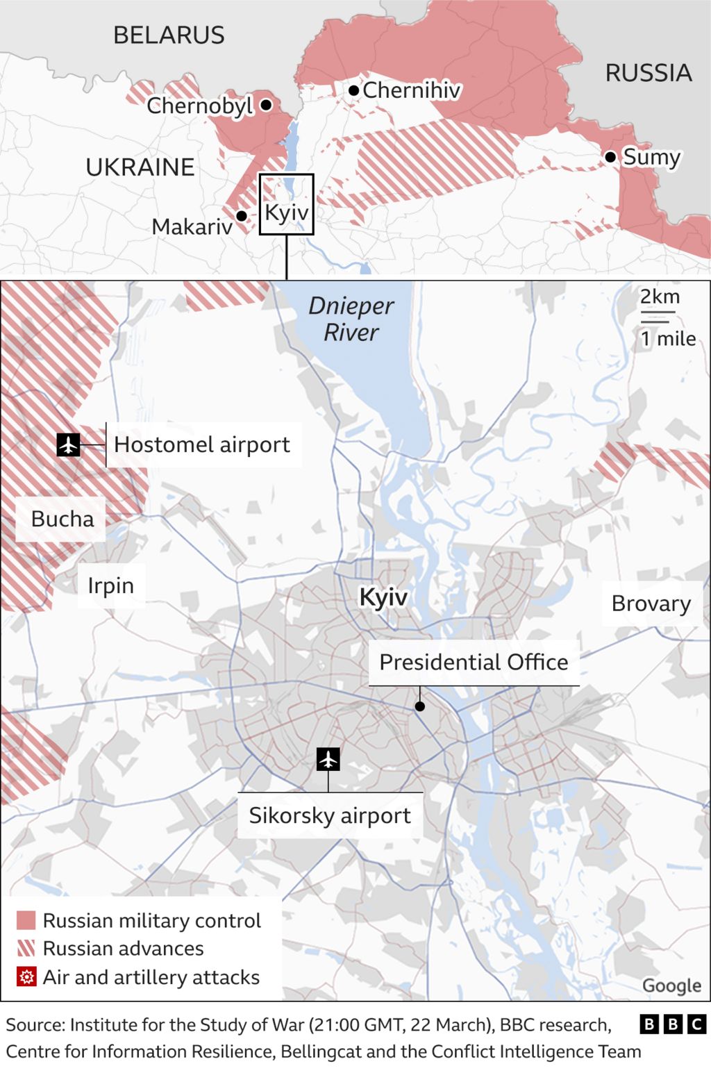 Map of Kyiv area showing Makariv