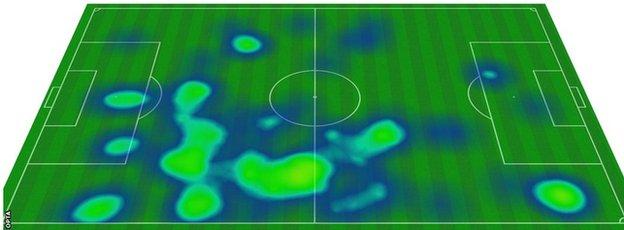 John Lundstram heat map