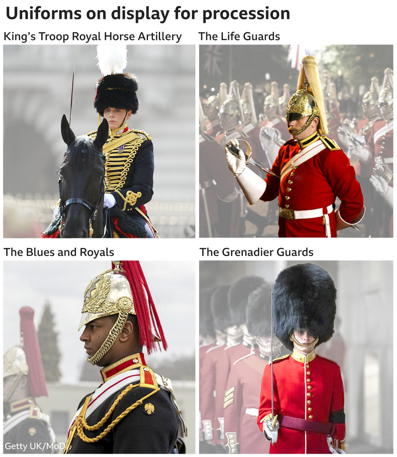 Images of some of the military uniforms on display during the procession