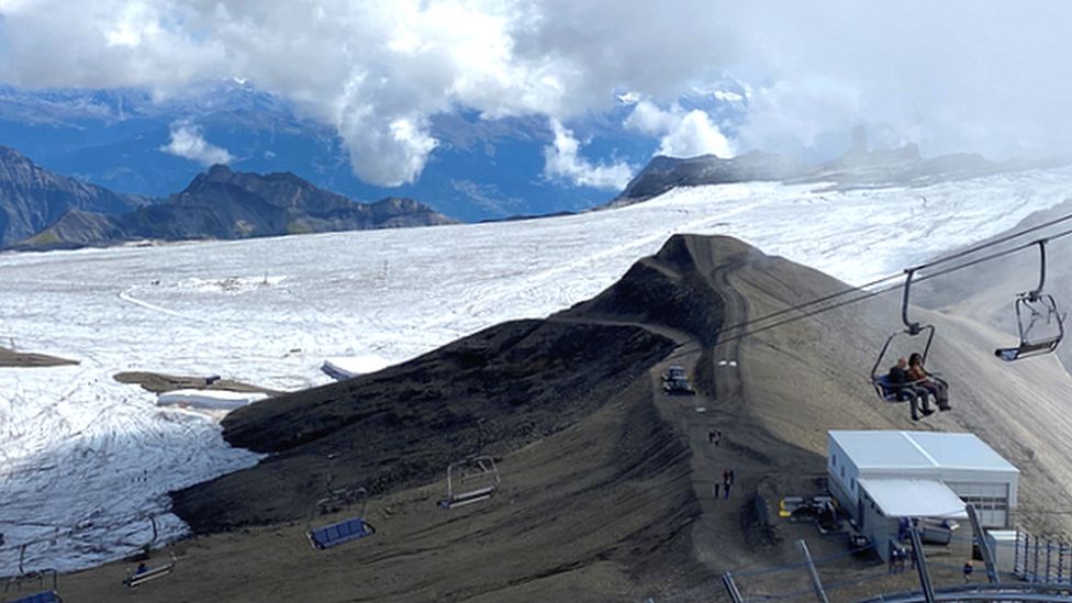 Tourists visiting Glacier 3000