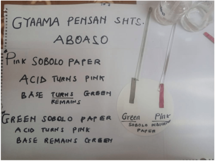 Gyaama Pensan SHTS exhibits ‘Sobolo’ as acid-base indictor 