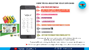 All SIM cards are to be registered latest by March 2022