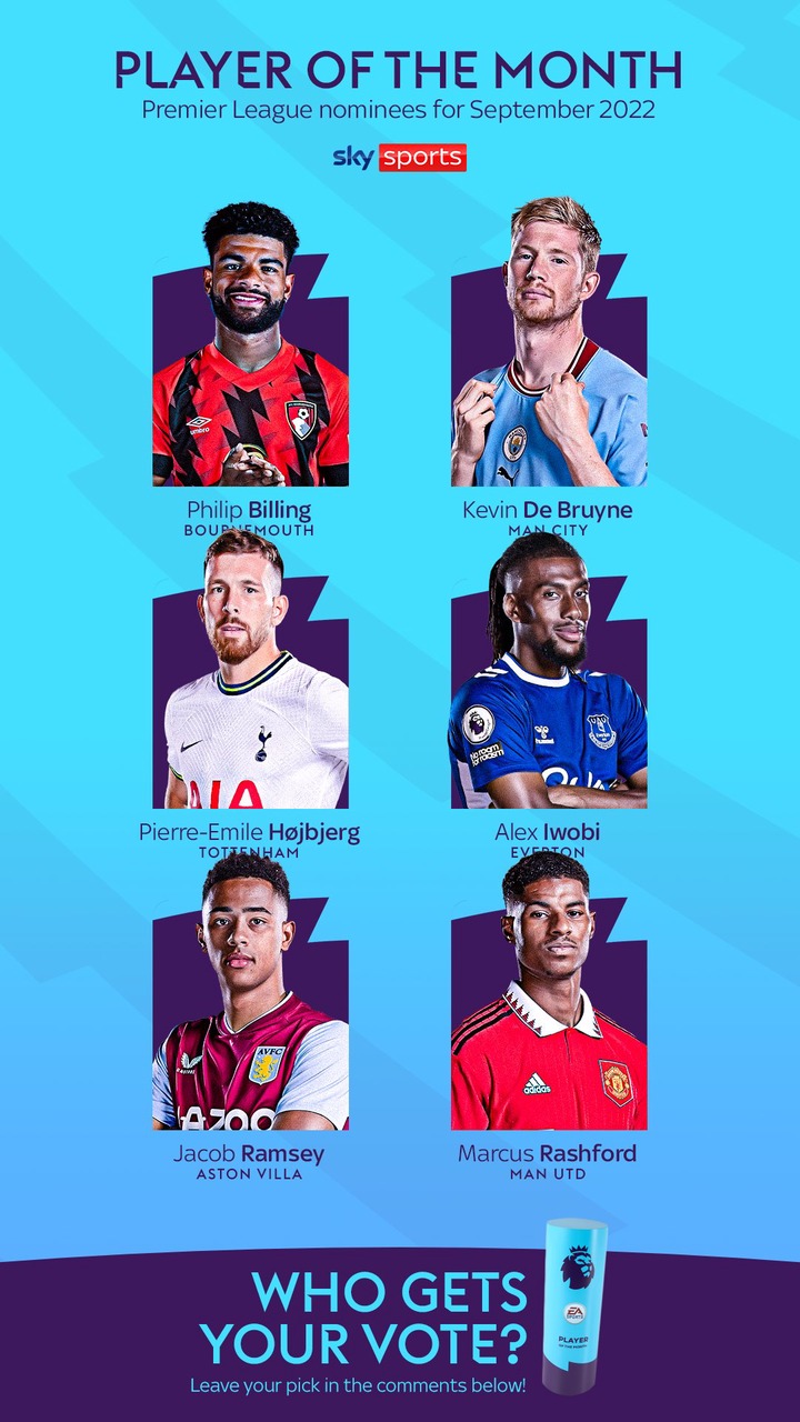 Check Out The Nominees For September's EPL Player Of The Month An