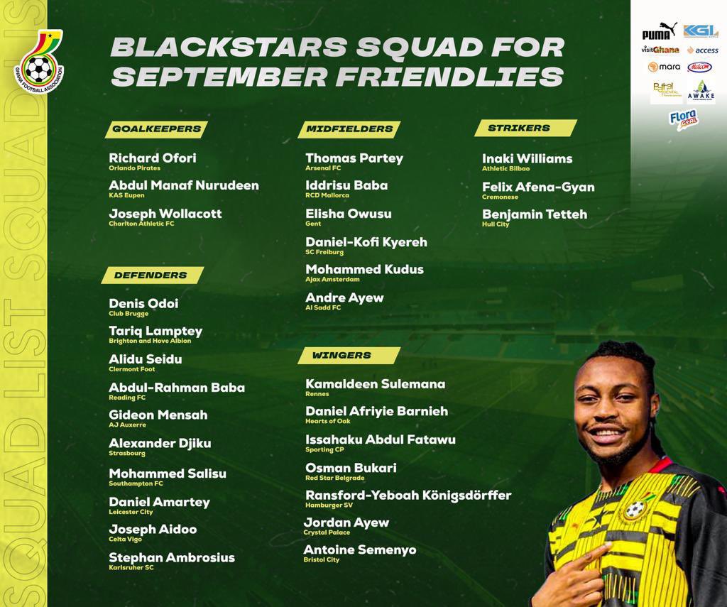 Black Stars: Otto Addo hands debut call ups to five players for September friendlies