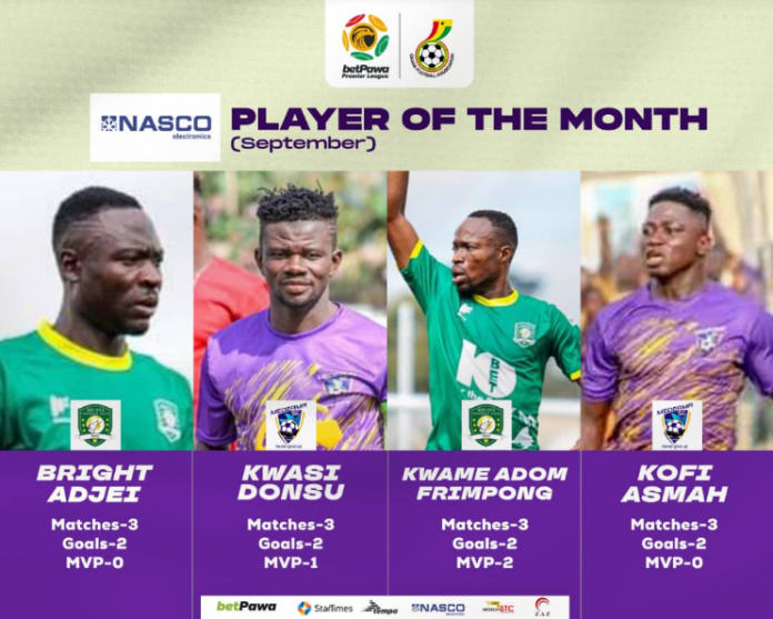 Four players nominated for September of the Month Award