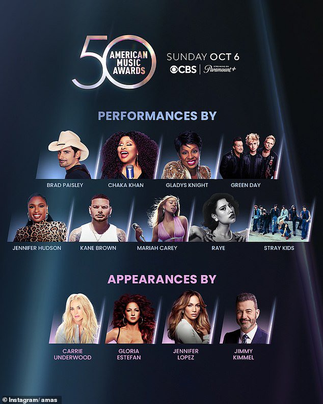 Other celebrities who will appear at the anniversary celebration include Mariah Carey, Gladys Knight, Chaka Khan, and Jennifer Hudson