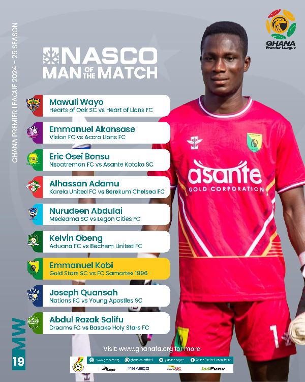 MoTM winners of week 19 receive Nasco prizes