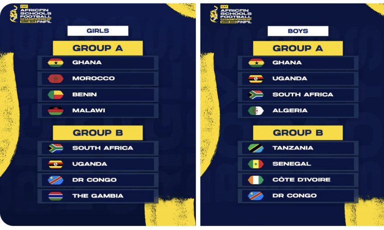 CAF African Schools Championship: Ghana’s boys and girls team handed tough draw